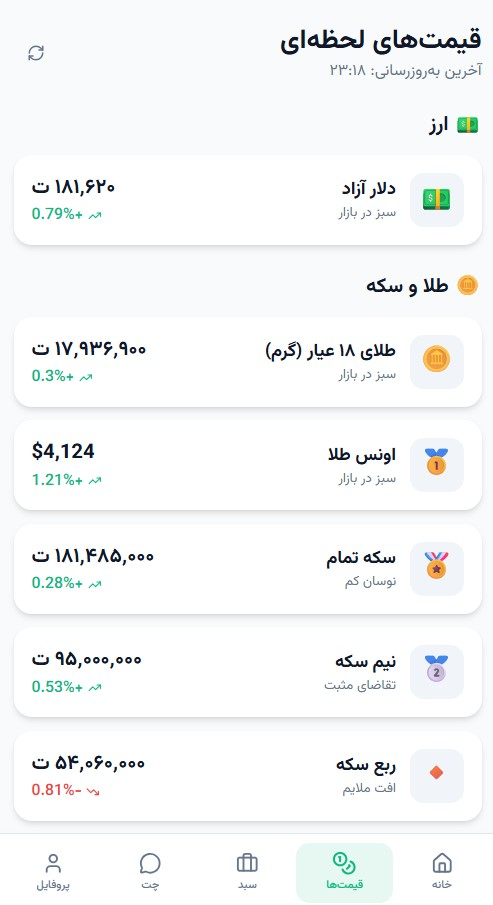 قیمت‌های لحظه‌ای طلا، دلار و سکه